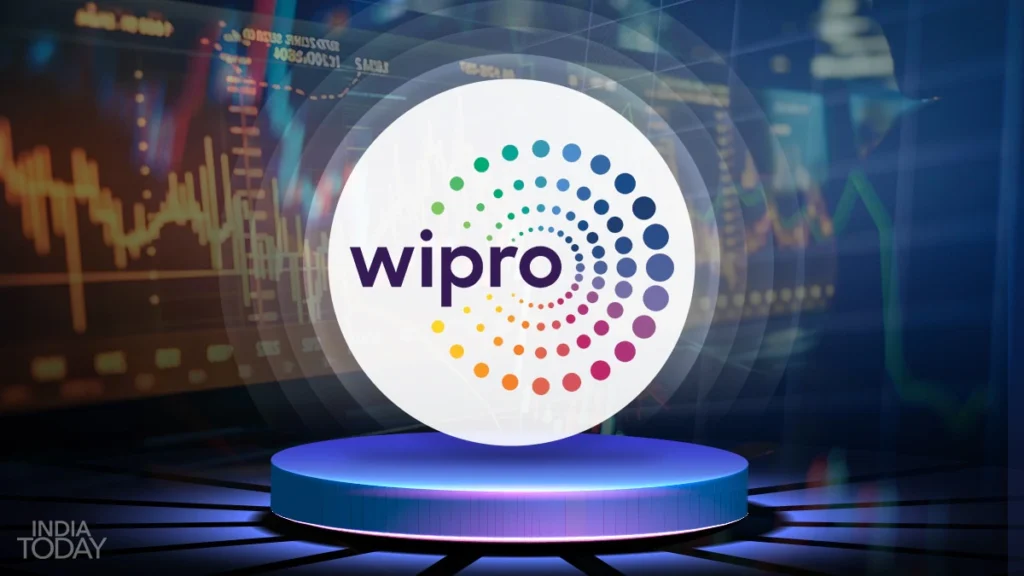 Wipro hiring Technical Lead